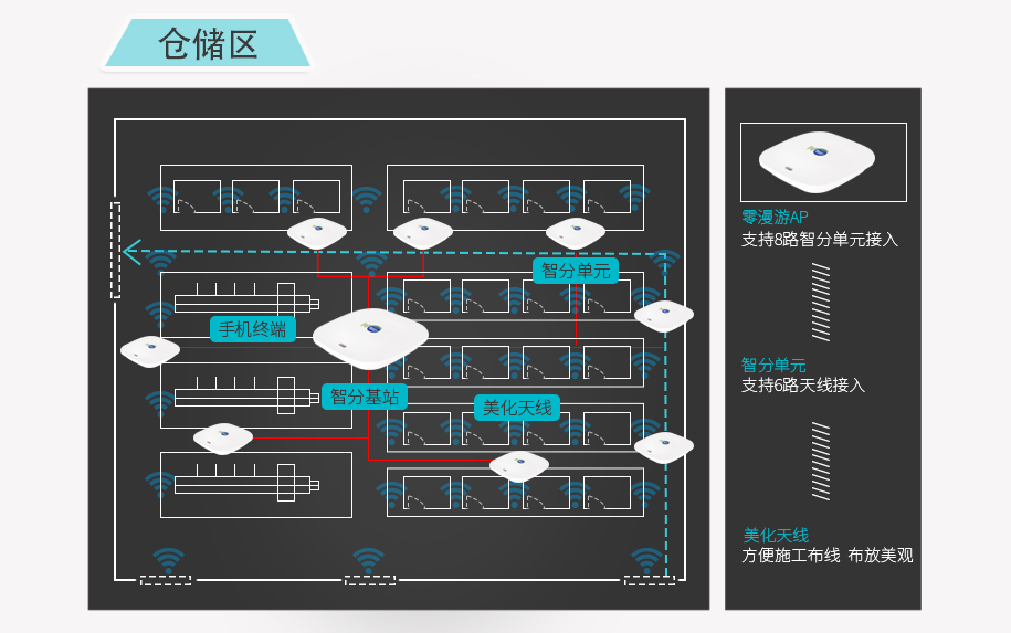 智能工厂_05.jpg