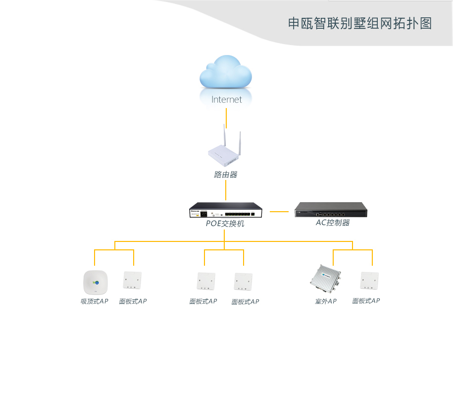 别墅方案最终修改版01_04.jpg