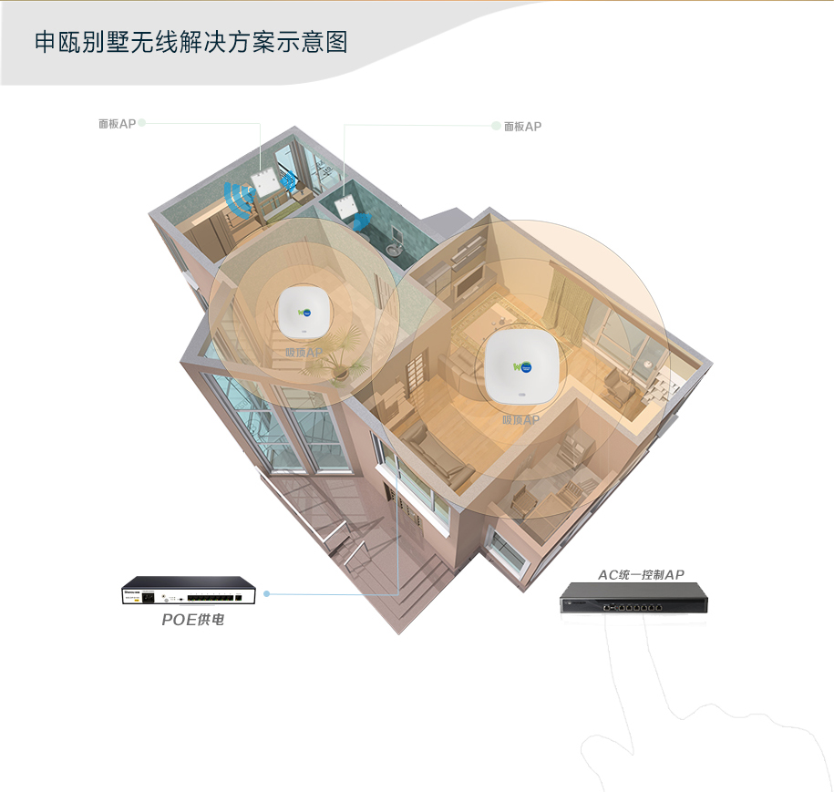 别墅方案最终修改版01_03.jpg